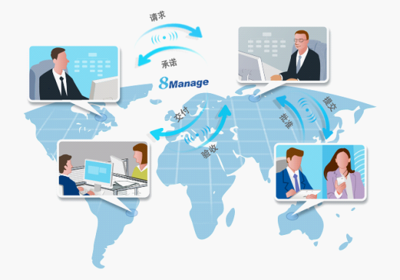 8Manage助中投证券 项目管理向数字化转型，构建投资咨询新格局